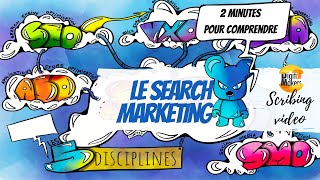 Formation digitale  : le Search Marketing, 2 minutes pour comprendre le sujet