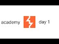Day 1 of Cysec - portswigger academy grind (Server-side vulnerabilities)