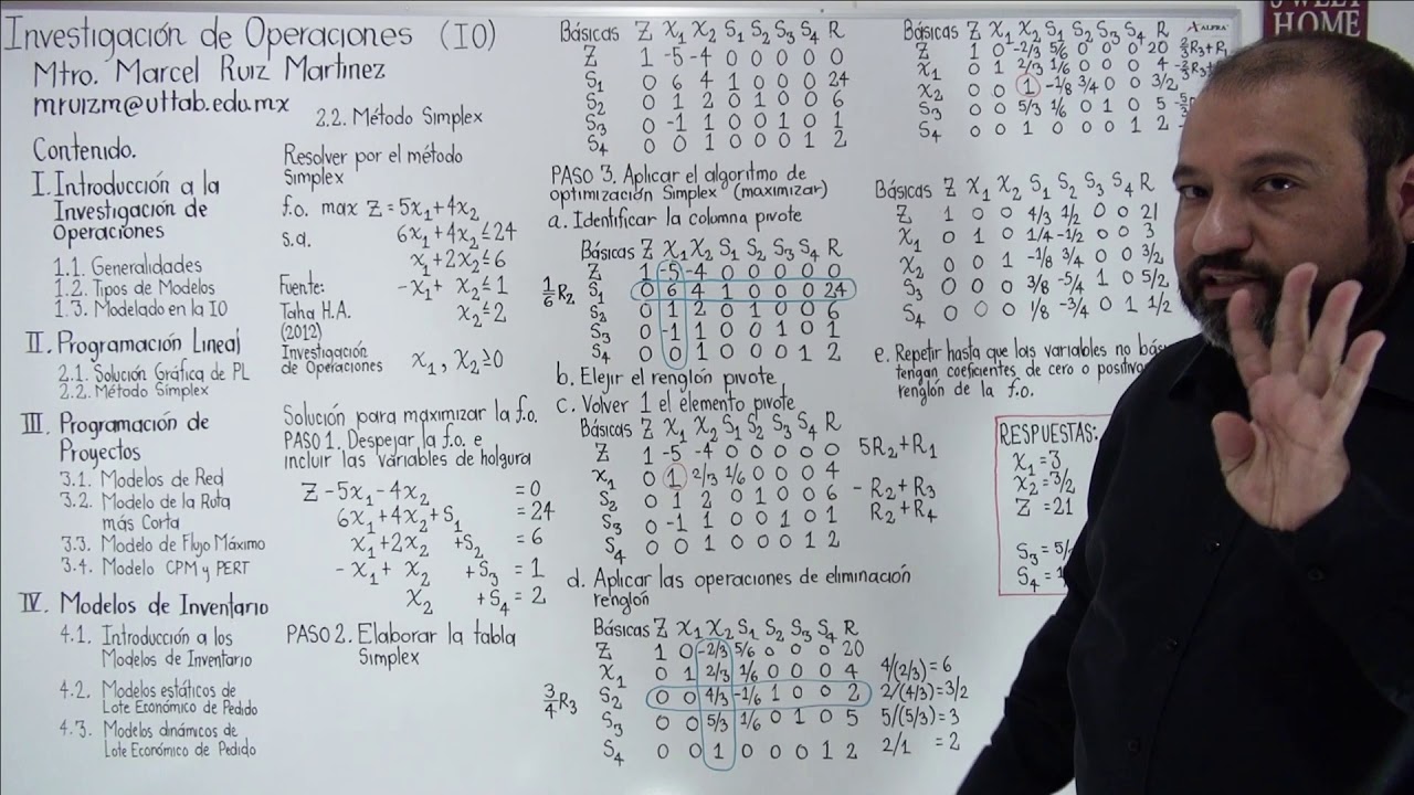 Resumen ejemplo del método simplex