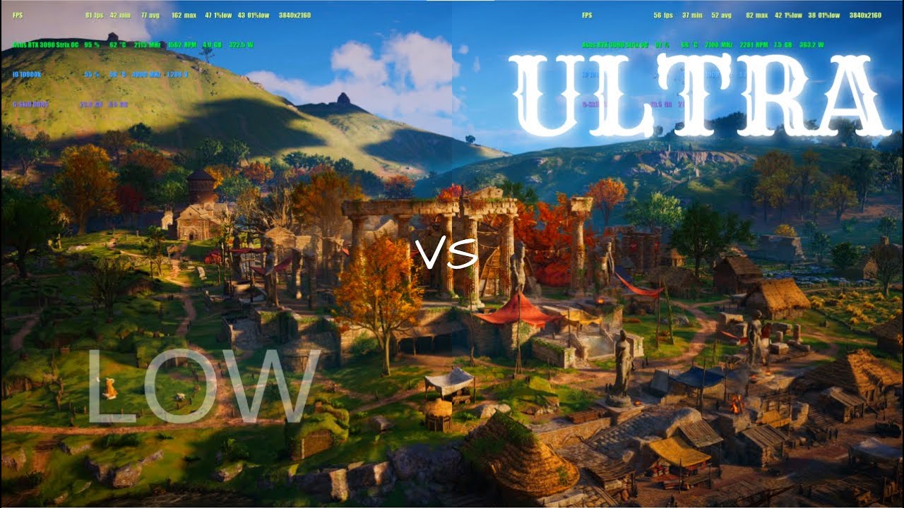 Assassin's Creed Valhalla - Benchmark 4k - LOW vs ULTRA