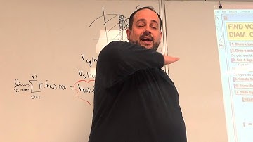 BC Lesson 098 2015   Volume of Solids with Known Cross Sections   Day 1