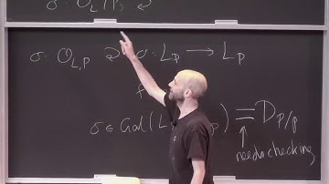 Automorphic forms and the Langlands program 2014 Kevin Buzzard 11