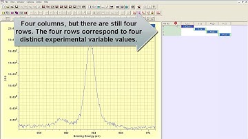 Organising spectra for quantification in CasaXPS