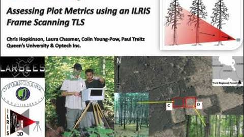Dr. Chris Hopkinson: Terrestrial LiDAR Sampling of PSPs