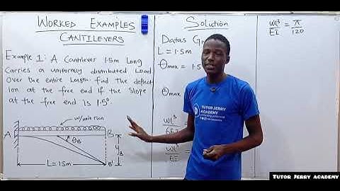 Deflection of Beam | Worked Example on Cantilever Beam with UDL | Double Integration Method...