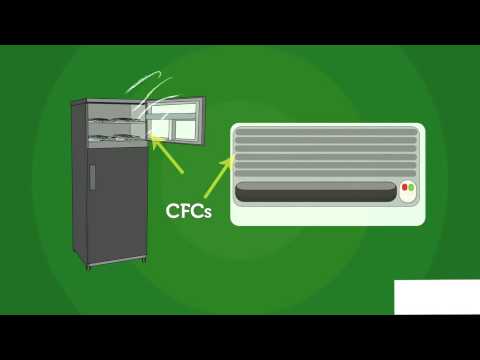 AIR POLLUTION - OZONE DEPLETION BY CFC GASES AND IT&rsquo;S EFFECTS ON THE ENVIRONMENT