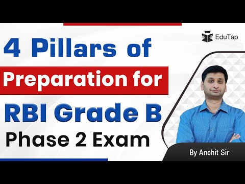 4 Pillars of Preparation for RBI Gr B Ph 2 Exam | Step by Step Study Plan for RBI Gr B Ph 2 2021-22