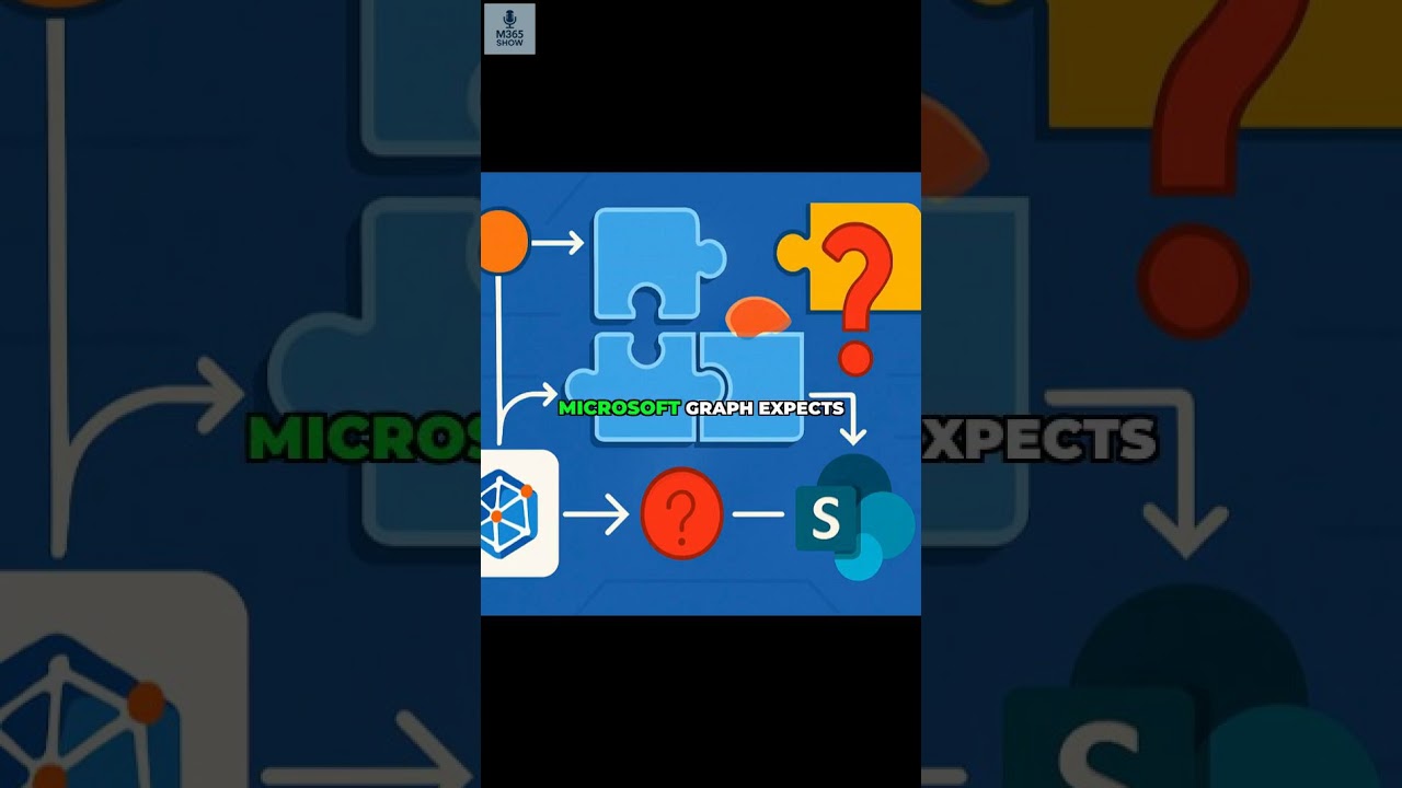 Stop Ignoring This in Graph Notifications! 🚨 #shorts #Microsoft365