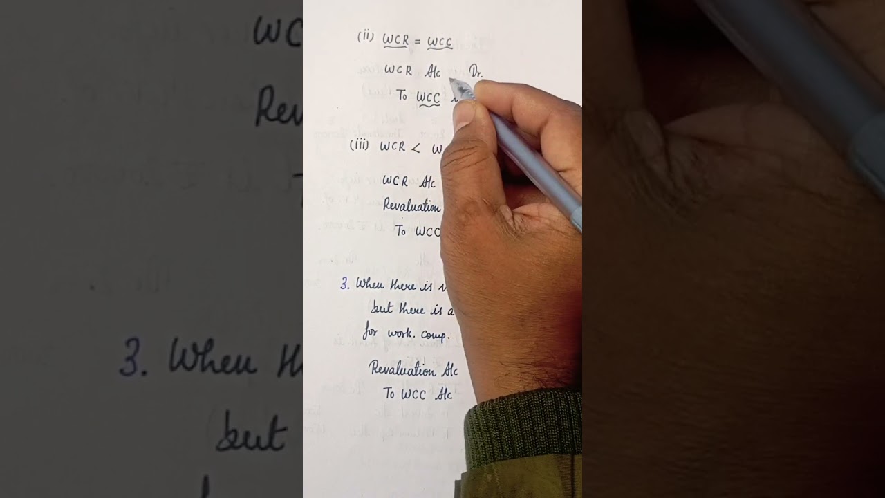 Treatment of Workmen compensation reserve on change in profit-sharing Ratio| Class 12