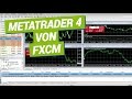 live forex trading , fxcm platform ,and free signals