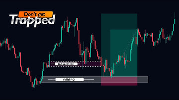 How To Identify INDUCEMENT In the Market (Best Strategy Revealed)