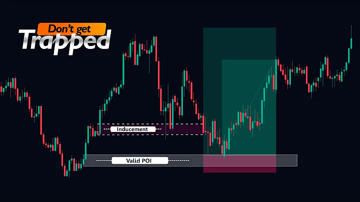 How To Identify INDUCEMENT In the Market (Best Strategy Revealed)