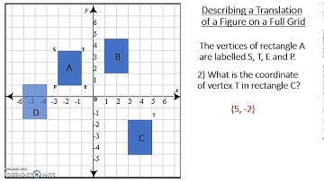 Maths   Describing Translations on a Full Grid