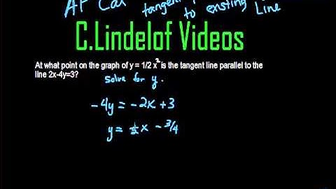 AP Calculus Find Tangent Line Parallel to Given Line
