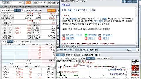투비소프트, 한창산업, 뉴인텍, 바이온, 상한가(2019년 9월 9일 증시현황)