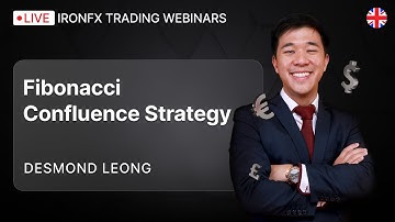 Fibonacci Confluence Strategy - 16.10.2024