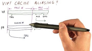 VIPT Cache Aliasing - Georgia Tech - HPCA: Part 4