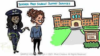 TRiO Teacher Prep Student Support Services