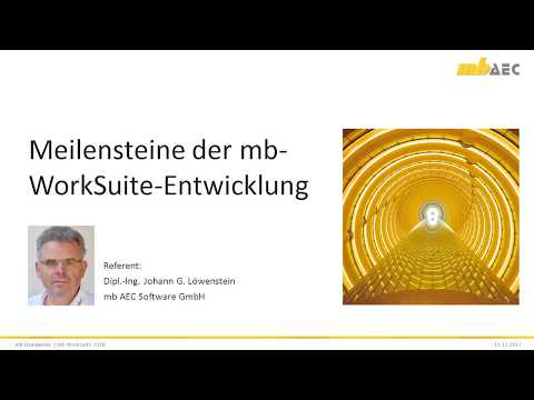 Eröffnungsvortrag - Meilensteine