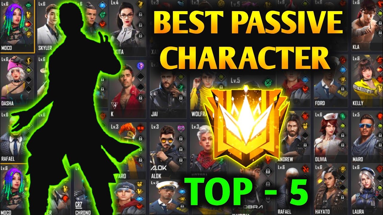 TOP 5 PASSIVE SKILL CHARACTER IN FREE FIRE | FREE FIRE BEST ...