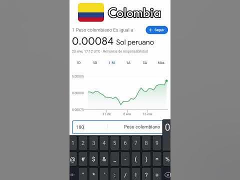 ¿Cuánto vale el SOL PERUANO en otros países del MUNDO #1? Sudamérica