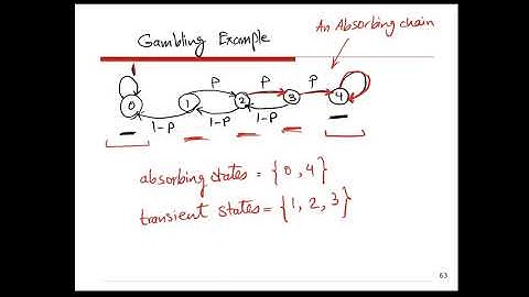 Markov Chain-Absorbing Chains