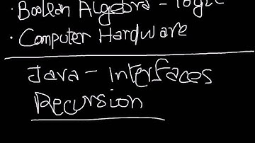 ISC Computer Science : 1. Introduction to ISC Computer Science