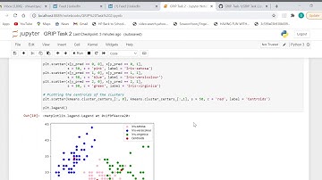 GRIP Task 2   Jupyter Notebook   Google Chrome 2020 11 20 23 16 53