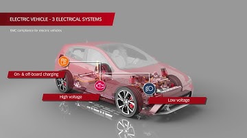 EMC compliance solutions for electric vehicles