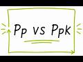 Pp vs Ppk Explained — The Process Capability Mistake Most Engineers Miss