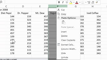 Excel 2013 Hide and Unhide Columns