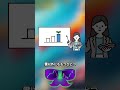 世界中のプロが使う『一目均衡表』を解説!基本から強力なシグナルまで1本でまるわかり!