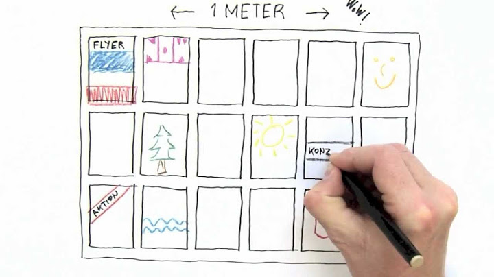 Schau Dir unser Video an! Printhouse.ch - Online Druckerei der Schweiz