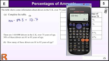 Percentage of an Amounts GCSE Maths Foundation revision Exam paper practice & help