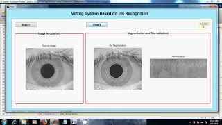 Voting System based on Iris Recognition | Image Processing Projects | MATLAB