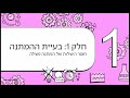 למה אנחנו צריכים סנכרון? בעיית היצרן-צרכן וה-Busy Waiting | מערכות הפעלה – שיעור 6.1
