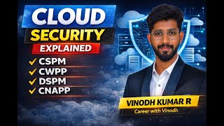 Cloud Security Explained Simply | CSPM, CWPP, DSPM & CNAPP