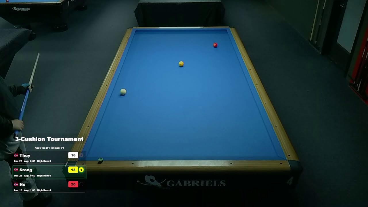 Friendly match! - Table 4