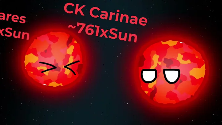 Star Size Comparison - Planetball