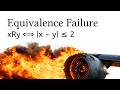 Why Does This Fail to be an Equivalence Relation? | Discrete Math | Relations | Dogmathic
