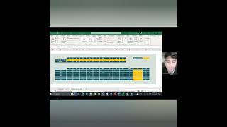 Linear programming: Assignment model.