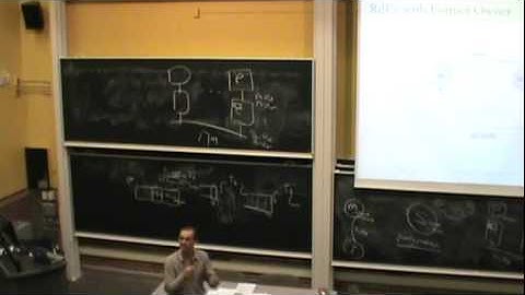 CMU 18-447, Computer Architecture, Onur Mutlu, Spring 2012: Lecture 26