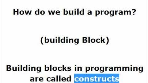 Part 2 - Learning Programming - Introduction for beginners