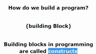 Part 2 - Learning Programming - Introduction for beginners