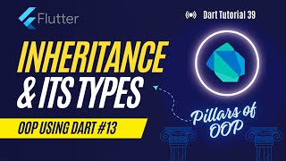 Inheritance in Dart Flutter - OOP #13 - Dart Tutorial #39 - Hindi Urdu Update