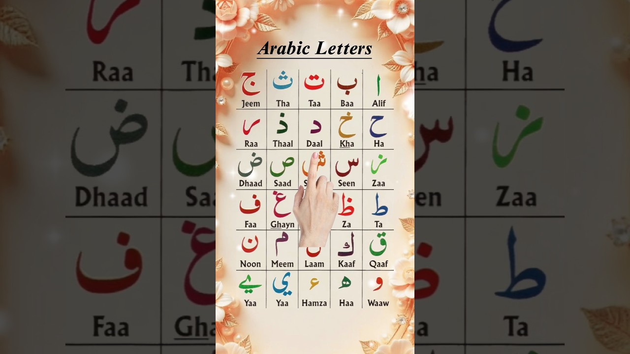 || Arabic Alphabet Alif Baa Taa Thaa || Beautiful Recitation of Arabic Letters #madniqaida #shorts
