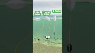 River Fishing Tips: How To Fish A Drifting Bobber Rig For Catfish: FATKAT Best Catfishing Rigs!