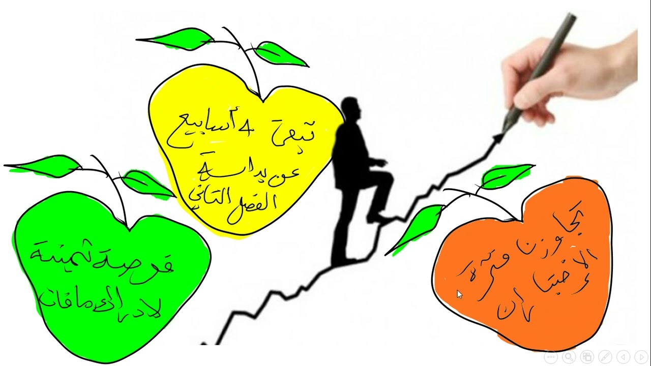 فيدويو تحفيزي لمواصلة الدراسة