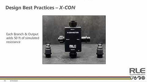 RLE Technologies Design a Leak Detection System with the Tools Available at rletech.com