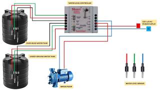 water level controller for two tank | water level controller
